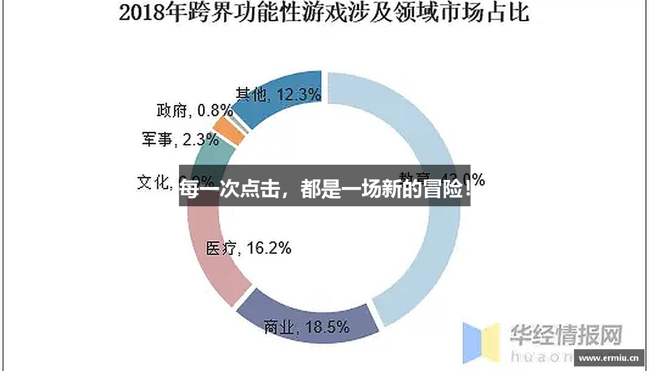 尊龙凯时官方网址每一次点击，都是一场新的冒险！